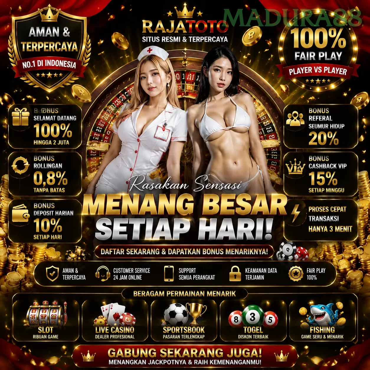 Review Pengalaman Pengguna di Situs madura88
